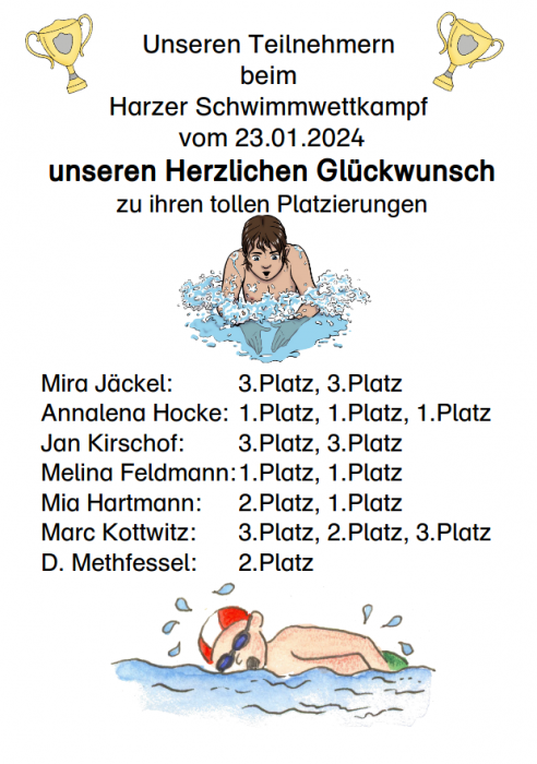 rangliste.png